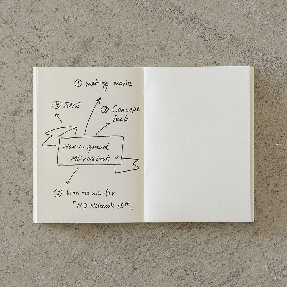 MD Notebook Light A7 Blank 3pcs Pack
