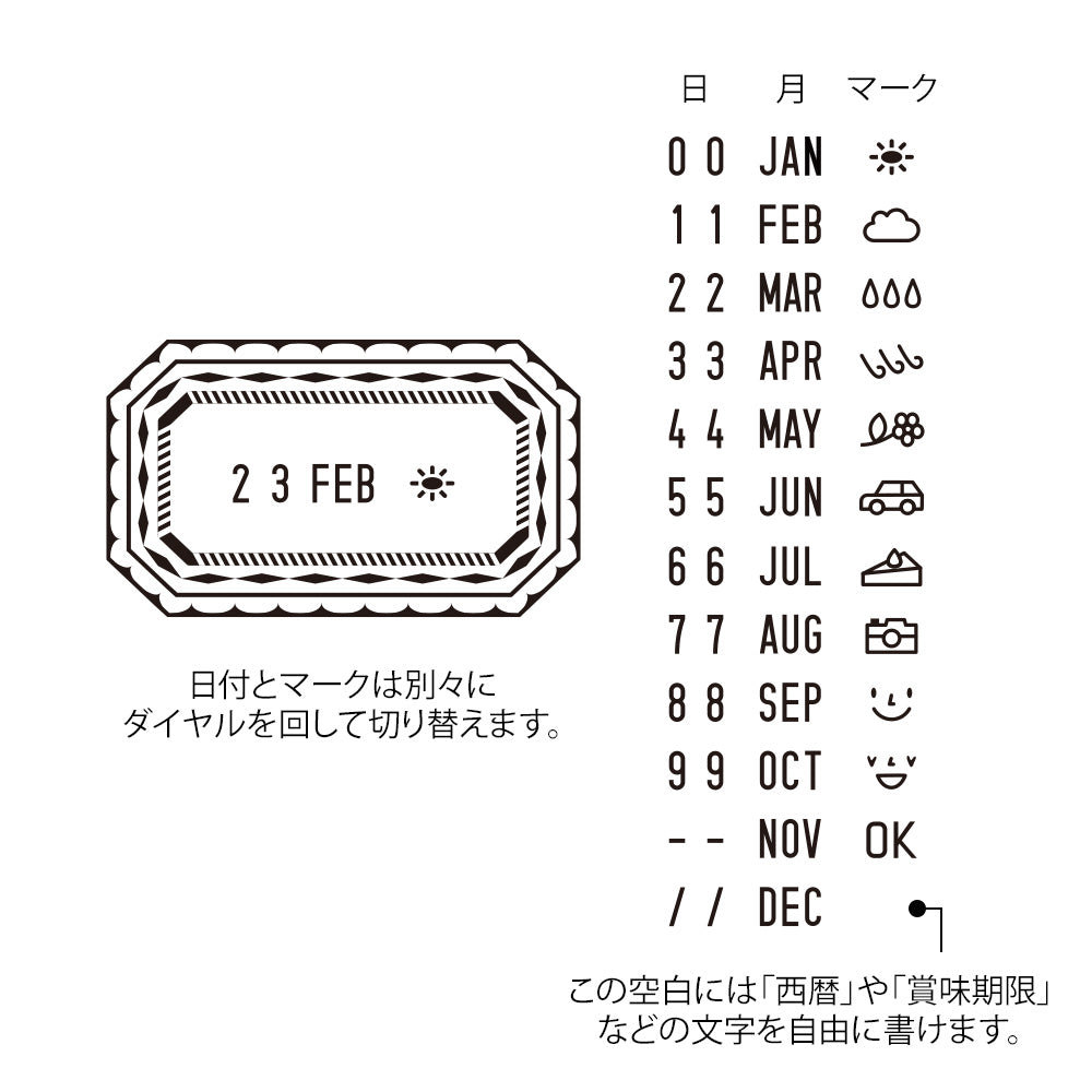 Paintable Rotating Date Stamp Frame
