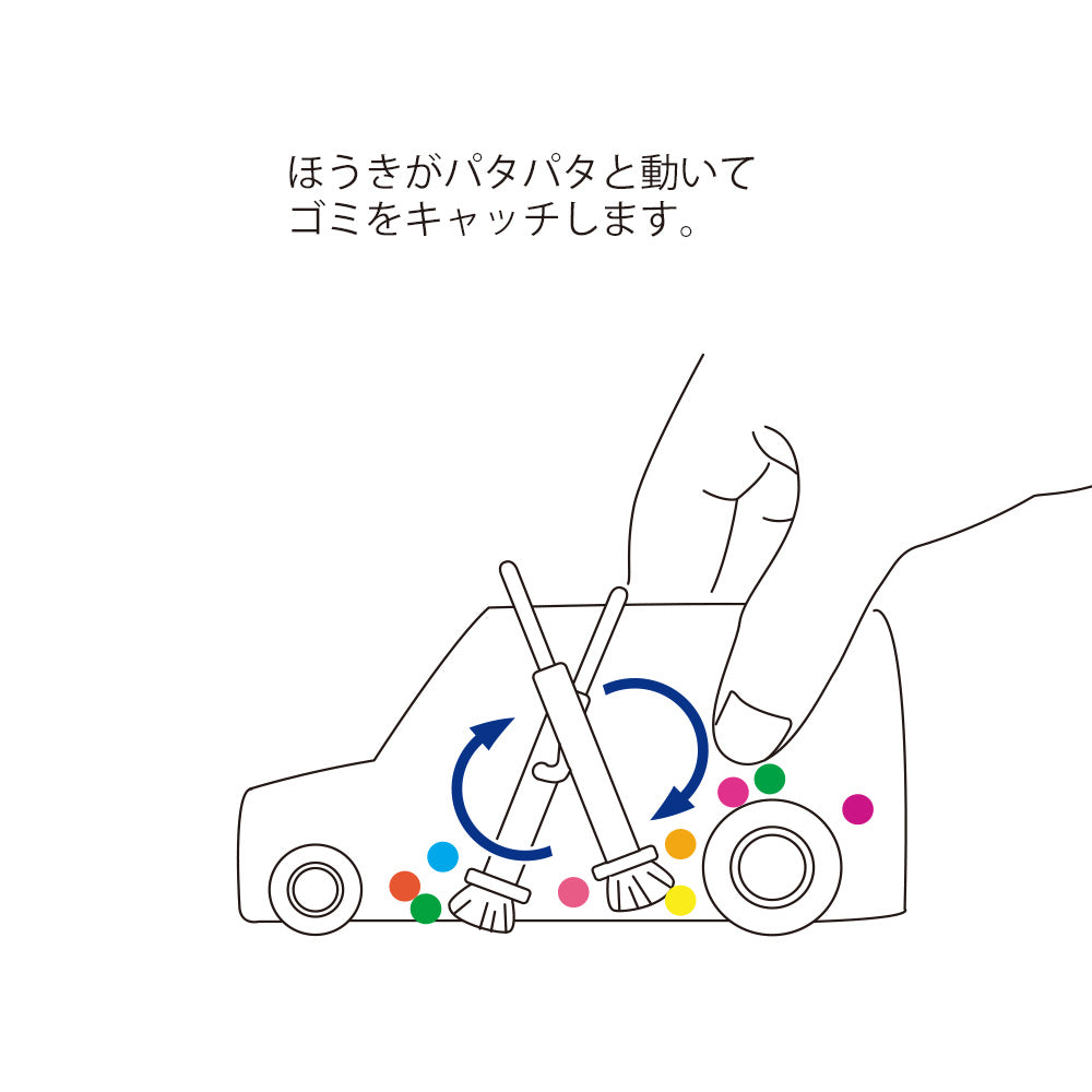 Mini Cleaner Blue A