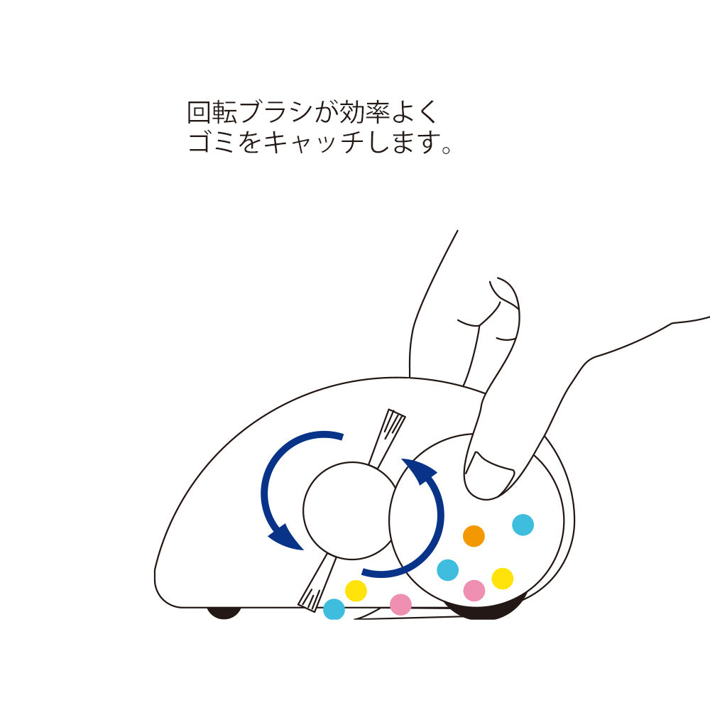 Mini Cleaner II Clear A