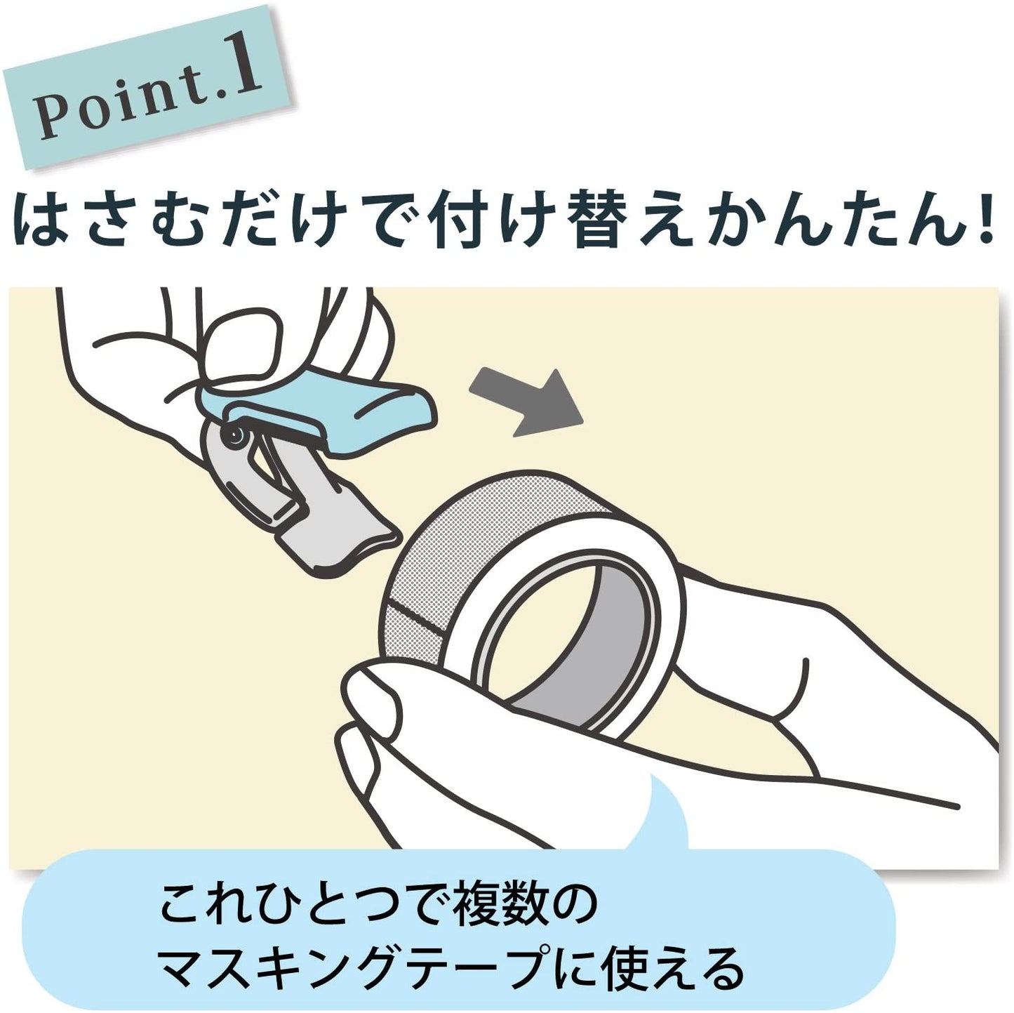 Kokuyo Karu Cut Washi Tape Cutter -10-15mm