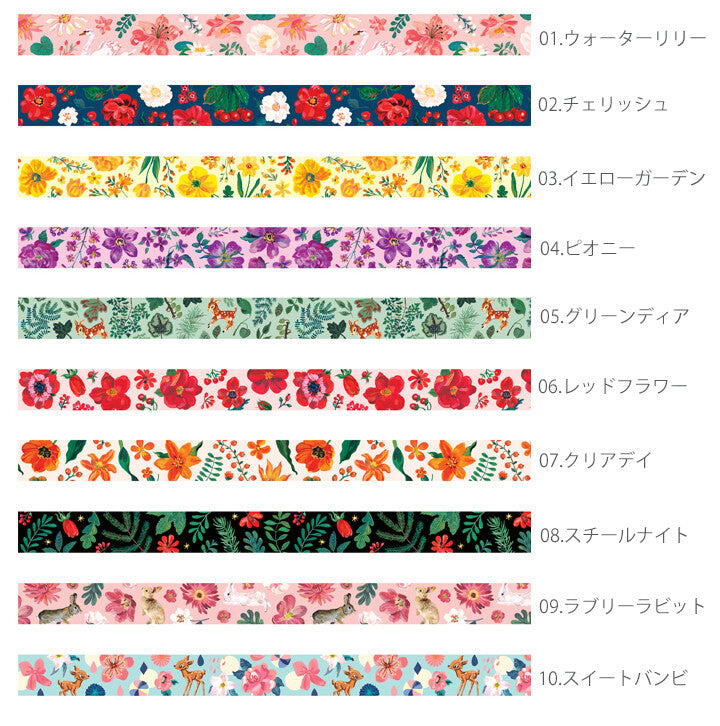 Dailylike Nathalie Lete Masking Tape