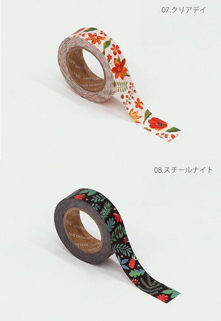 Dailylike Nathalie Lete Masking Tape