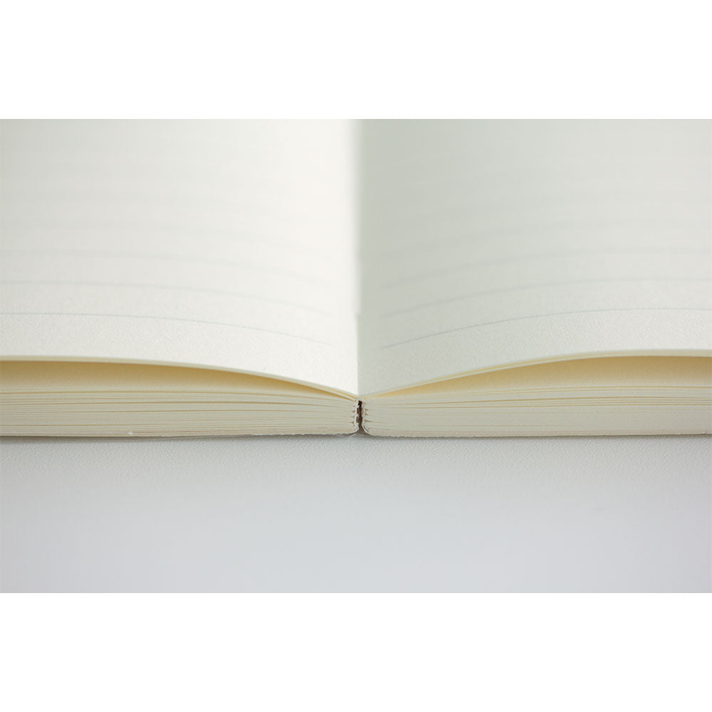MD Notebook - B6