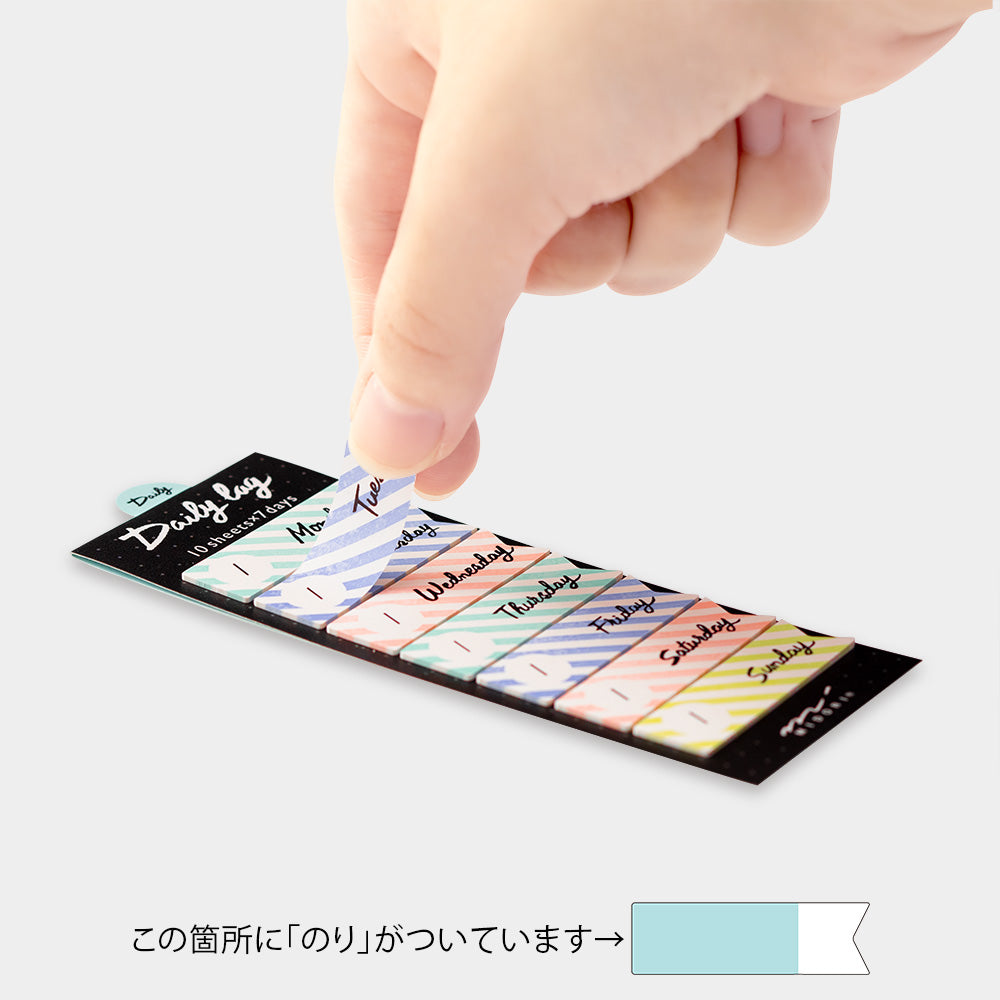 Sticky Notes - Planning