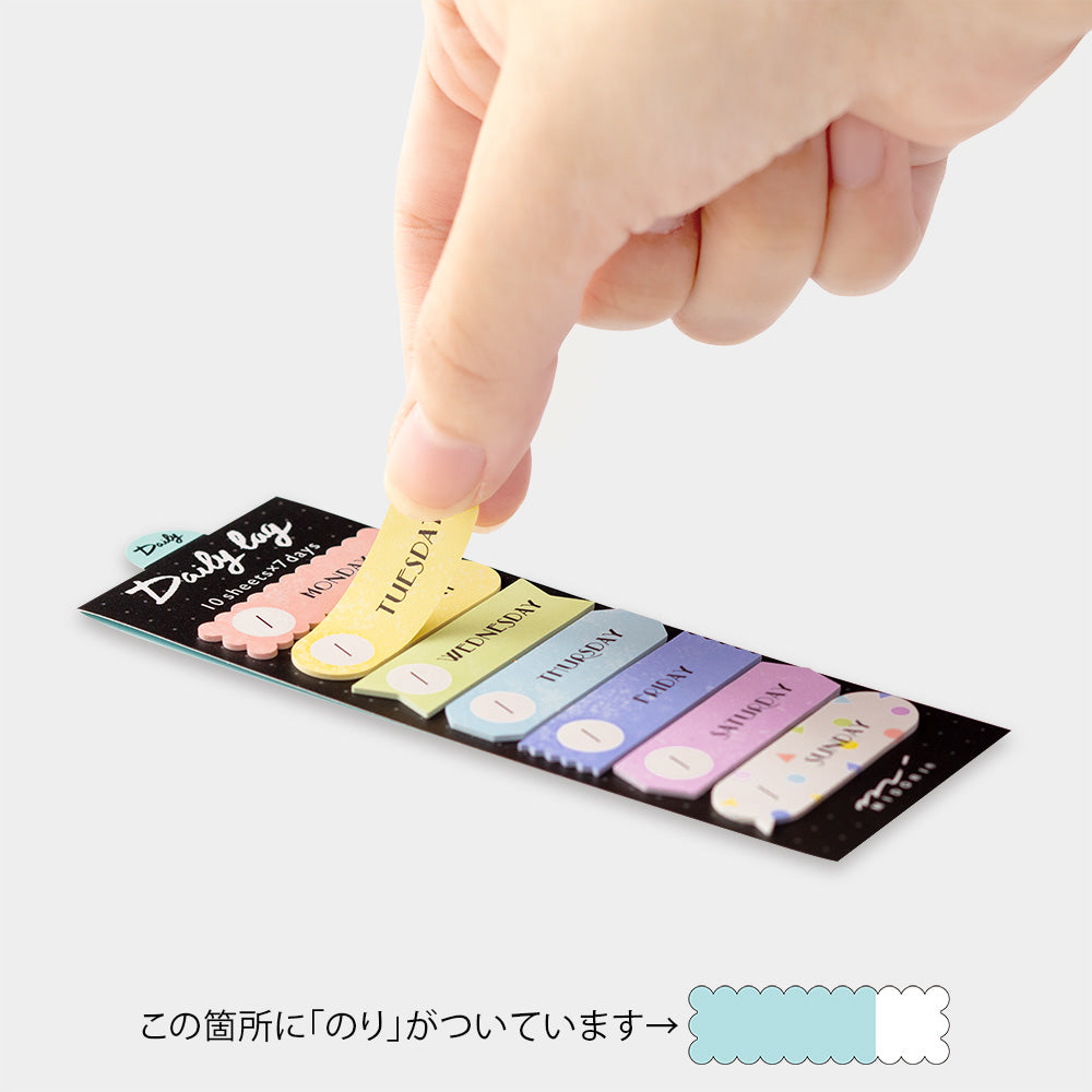 Sticky Notes - Planning