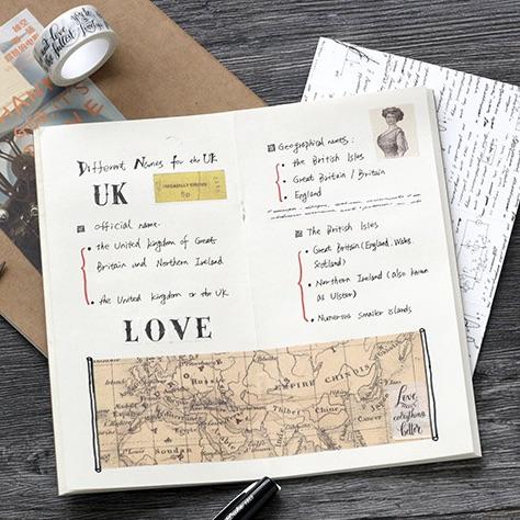 Yesteryear Retro Washi Tape