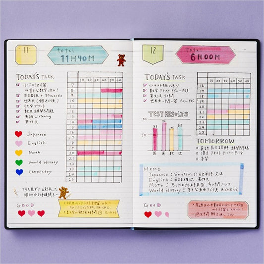 Masté Masking Tape - Date Marker