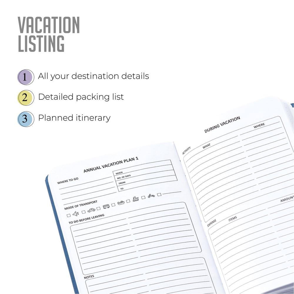 LIFE PLANNER: UNDATED, 12 MONTHS (BLUE)