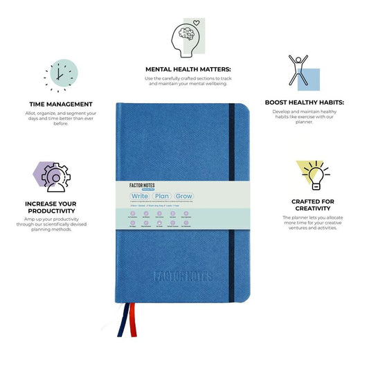 LIFE PLANNER: UNDATED, 12 MONTHS (BLUE)