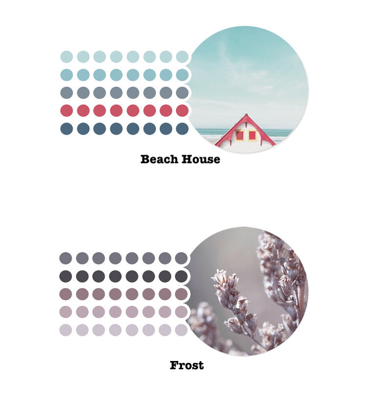Polka Dot Washi Sticker- Scenery