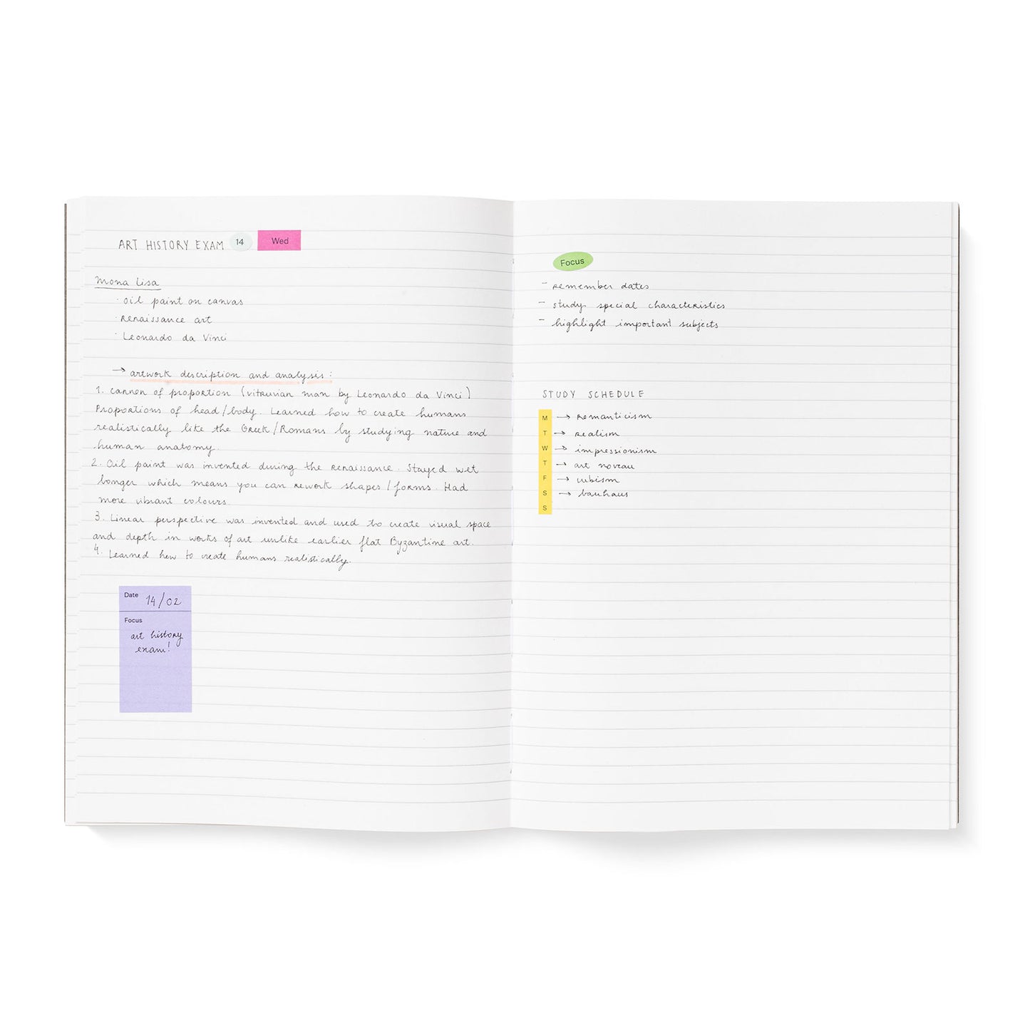 Sticker Set Planning Paper Stickers