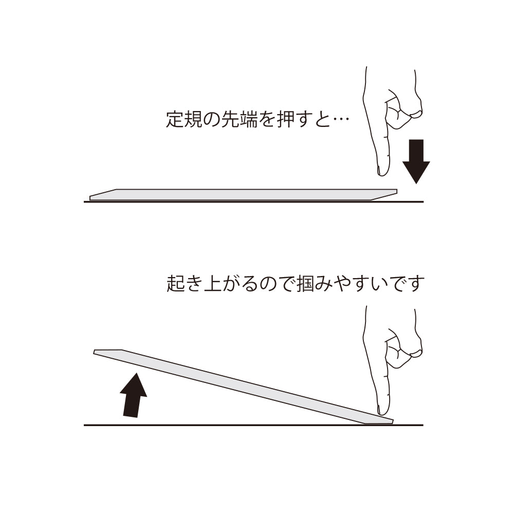 Midori Ruler (15cm) Blue A