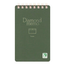 Load image into Gallery viewer, [LIMITED EDITION] Diamond Memo &lt;M&gt; Frame Green
