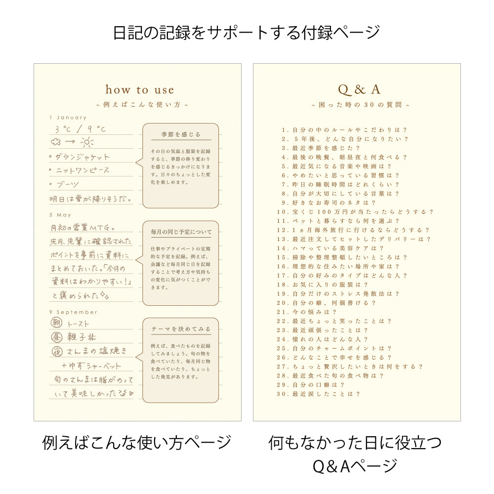 12-Month Diary Gate Blue