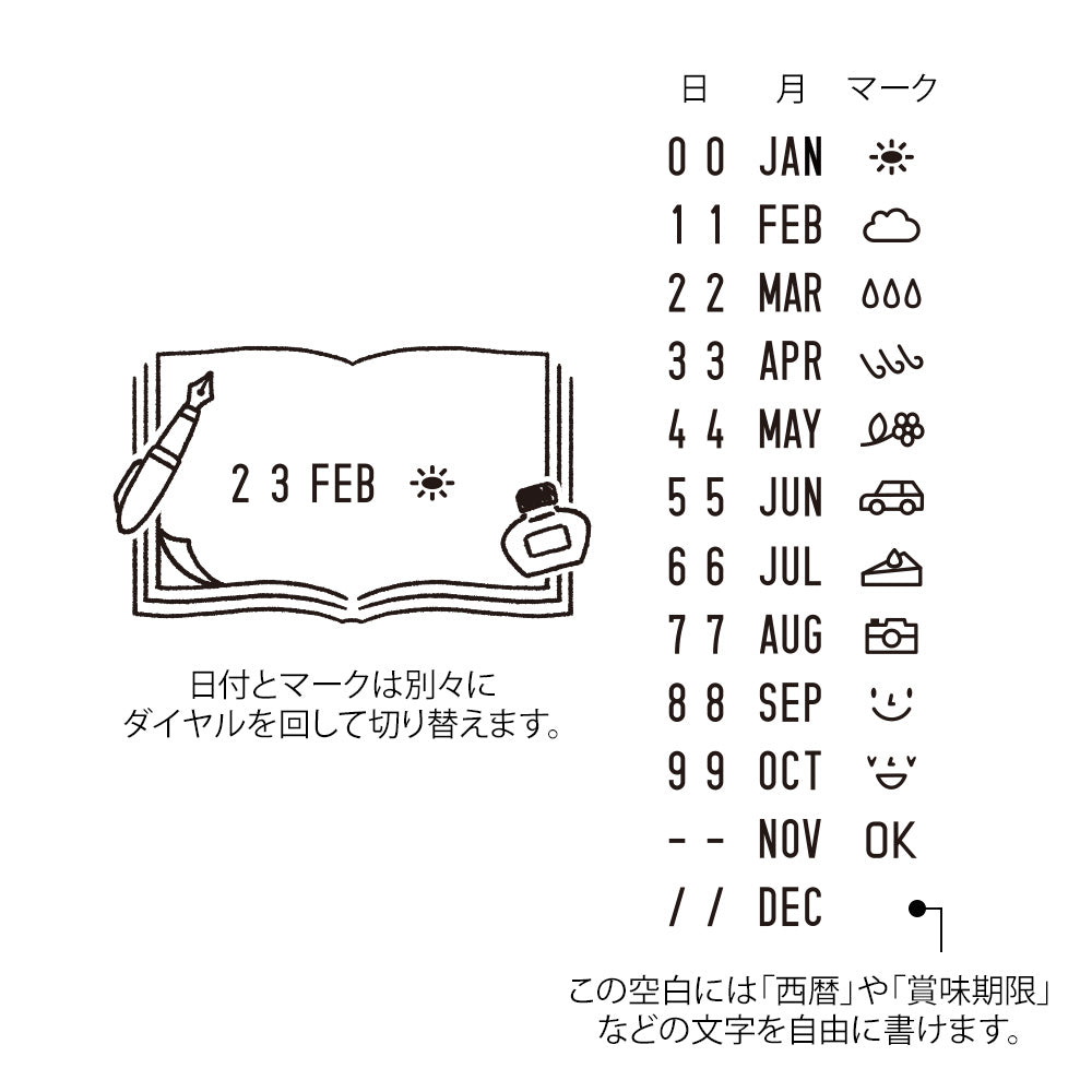 Paintable Rotating Date Stamp Stationery