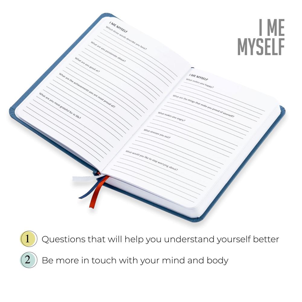 LIFE PLANNER: UNDATED, 12 MONTHS (BLUE)