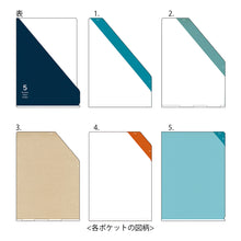 Load image into Gallery viewer, 5 Pockets Clear Cover
