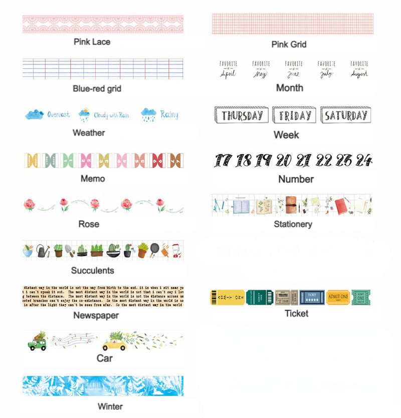 Memo Washi Tape