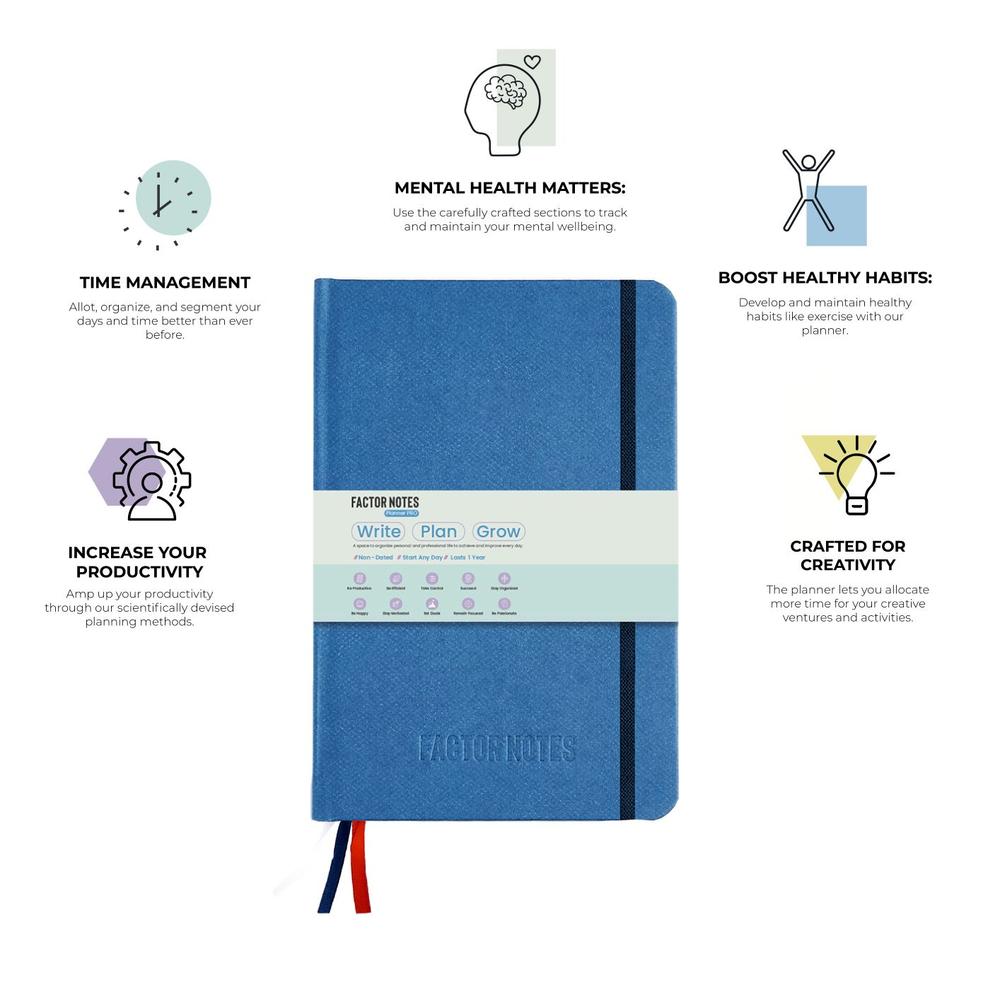 LIFE PLANNER: UNDATED, 12 MONTHS (BLUE)