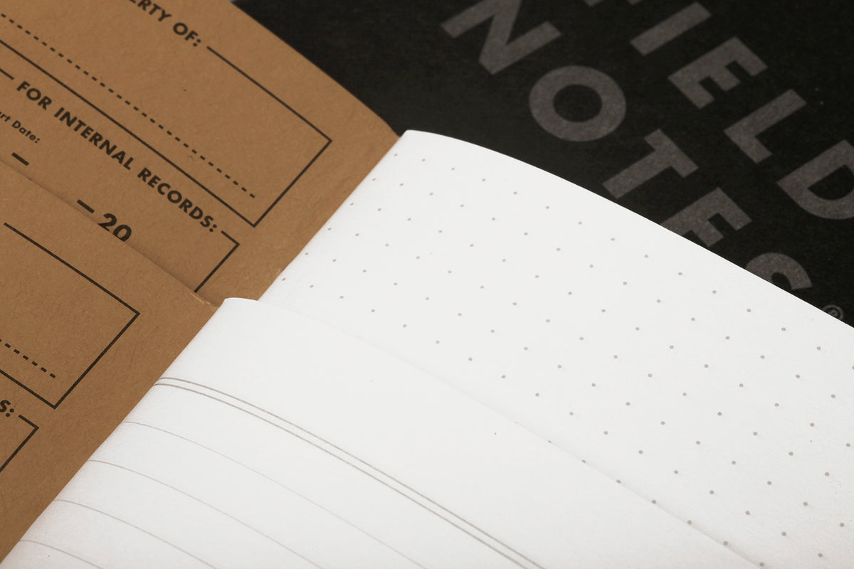 Field Ruled Paper Field Notes: 3 PACK PITCH BLACK MEMO BOOK (RULED) – Paper planning and more