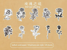 Load image into Gallery viewer, Line Art Floral Sulfuric Acid Sticker
