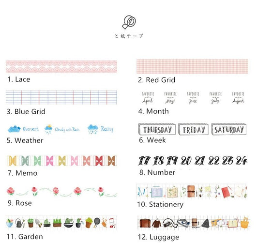 Travel Luggage Washi Tape