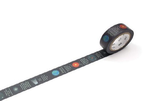 MT Washi Tape - Space Infographic